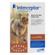 Interceptor for Dogs � Heartworm and Intestinal Parasite Protection | BestVetCare